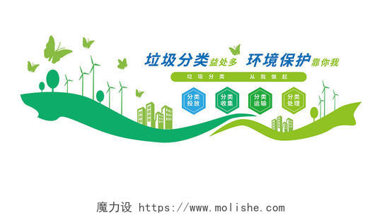 绿色简洁大气垃圾分类环境保护文化墙设计保护环境文化墙